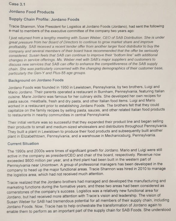 Case Questions 1. What are the relevant