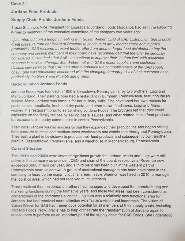 Case Questions 1. What are the relevant