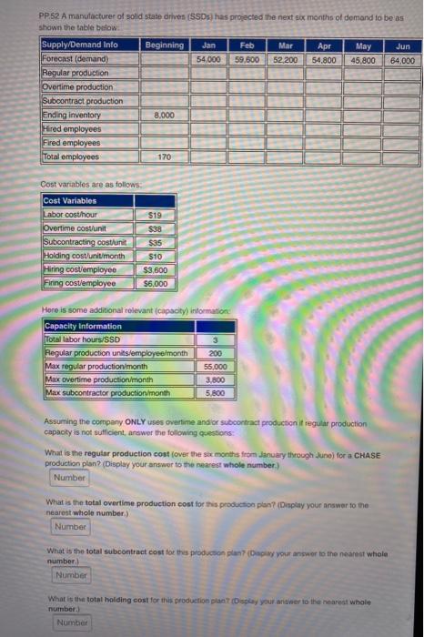 PP.52 A manufacturer of solid state drives (SSDs)