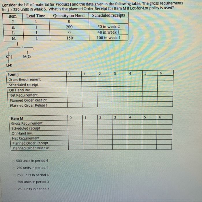 Consider the bill of material for Product) and