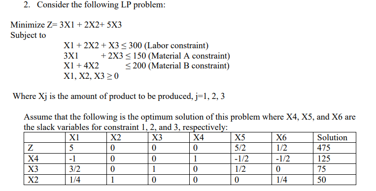 What happens to your current optimal solution if