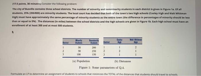 (17.5 points, 30 minutes) Consider the following