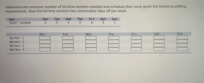 Determine the minimum number of full-time workers