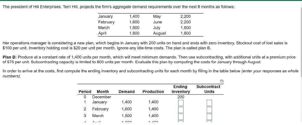 Her operations manager is considering a new plan,