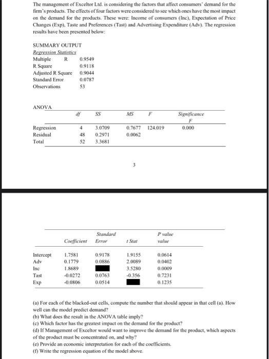 The management of Exceltor Ltd. is considering