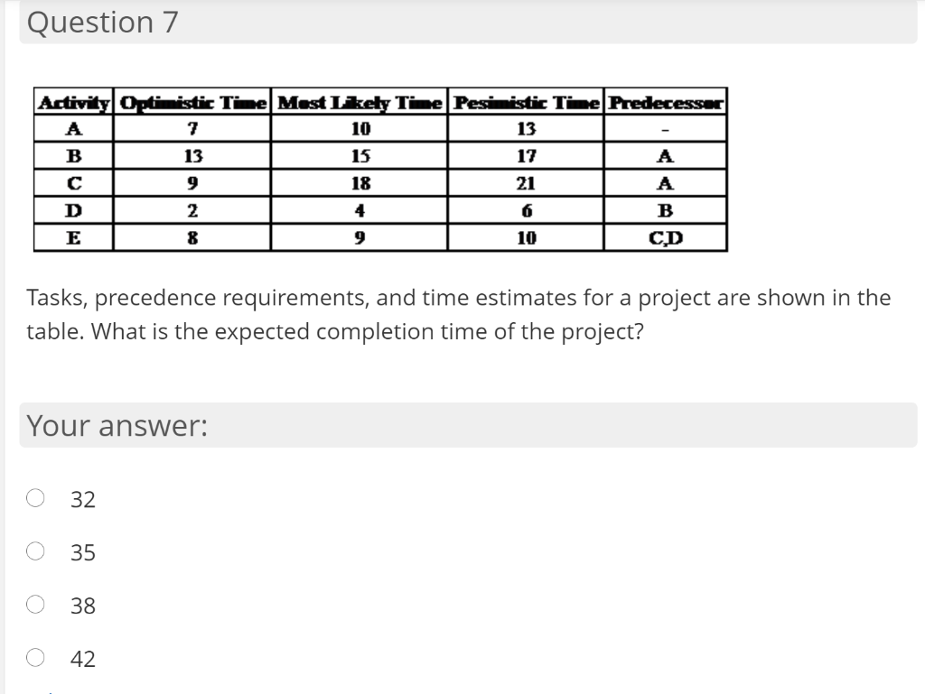Question 7 Activity Of isti Te Mest IketTe Pesi