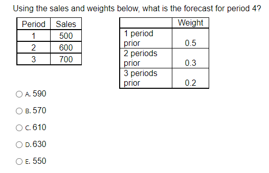 Using the sales and weights below, what is the