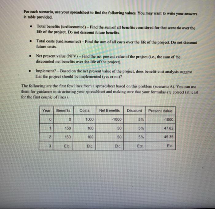 please fill in table Problem Setup Suppose that a