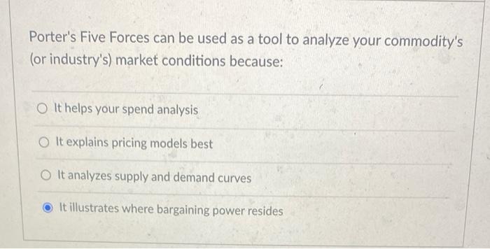 Porter's Five Forces can be used as a tool to