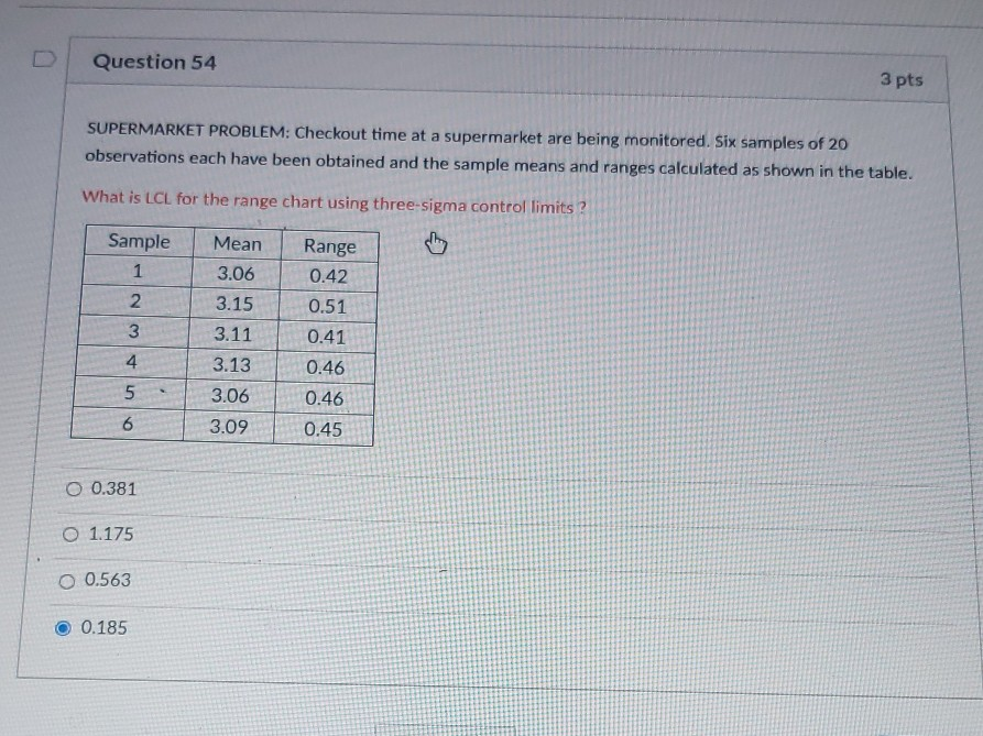 Question 54 3 pts SUPERMARKET PROBLEM: Checkout
