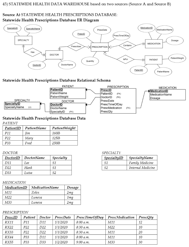 a) Based on the two sources (Source A and Source
