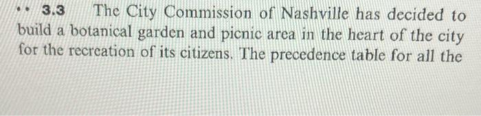 please do 3.4 a only * 3.3 The City Commission of