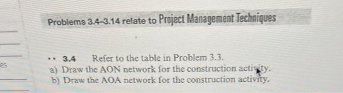 please do 3.4 a only * 3.3 The City Commission of