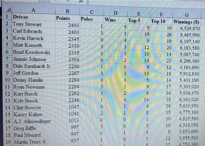would you please answer question # 3 & 4 in both