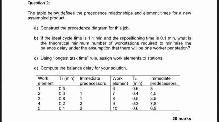 any help appreciated Question 2: The table below