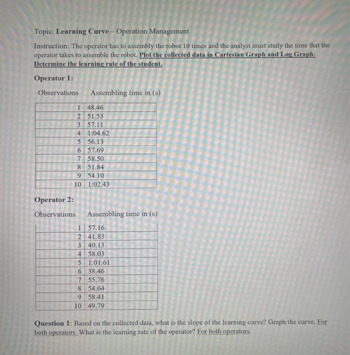Topic: Learning Curve - Operation Management