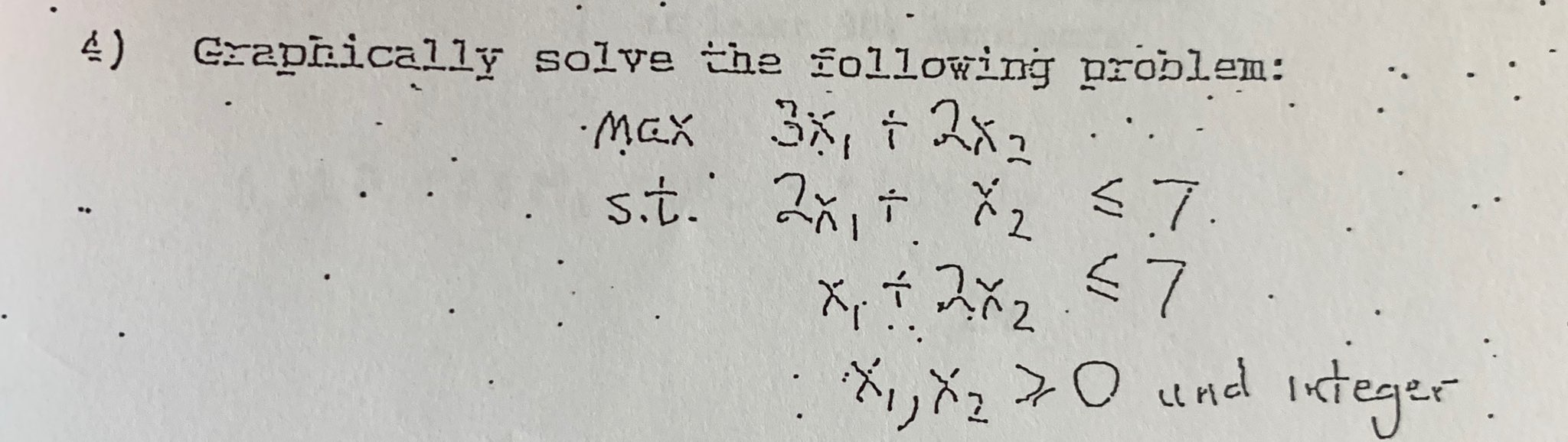 Graphically solve the following linear program: