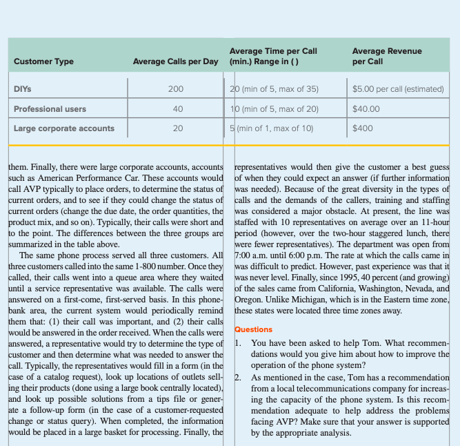 This problem uses American Vinyl Products (the