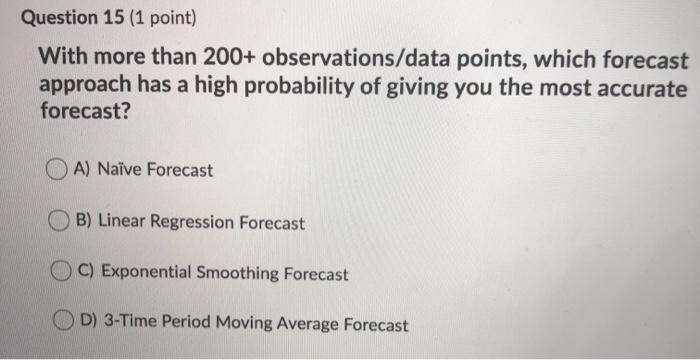 Question 15 (1 point) With more than 200+