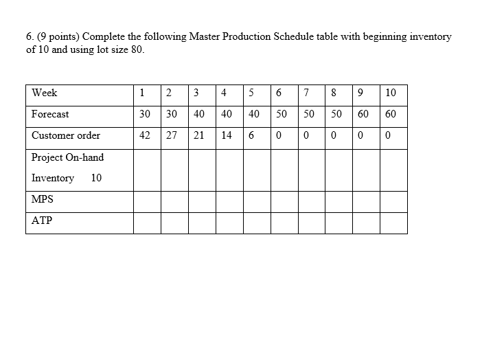 6. (9 points) Complete the following Master