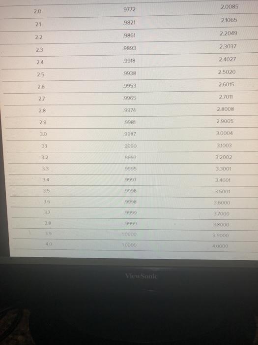 Hello, could anyone assist me with problems