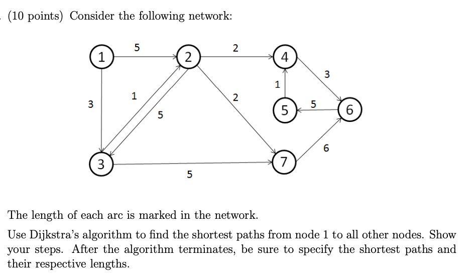 (10 points) Consider the following network: 5 2 1