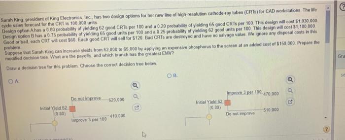 G Sarah King, president of King Electronics Inc.