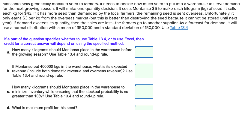 Monsanto sells genetically modified seed to