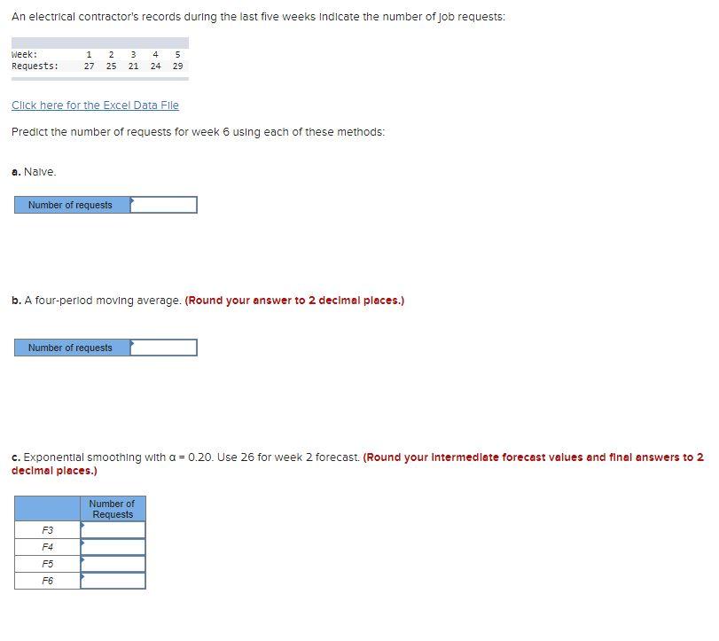 An electrical contractor's records during the