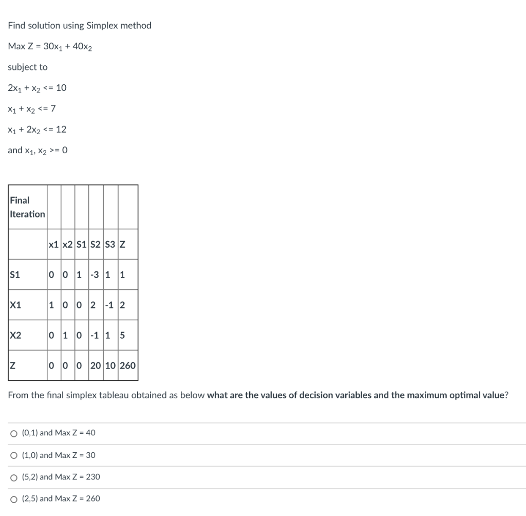 Find solution using Simplex method Max Z = 30X1 +