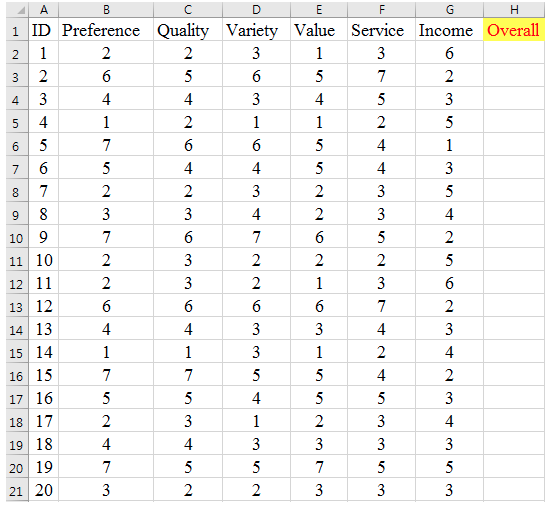 4 Quality Variety 2 3 I EF G H Value Service