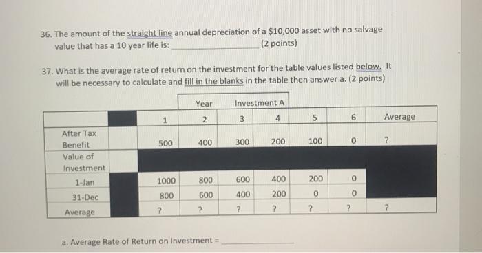 36. The amount of the straight line annual