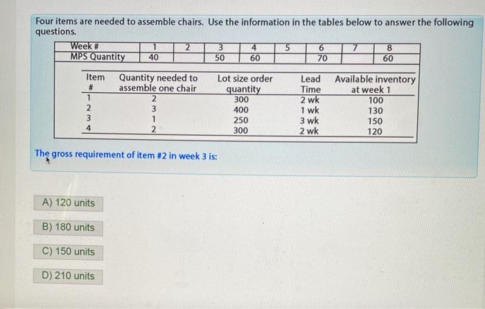 Four items are needed to assemble chairs. Use the