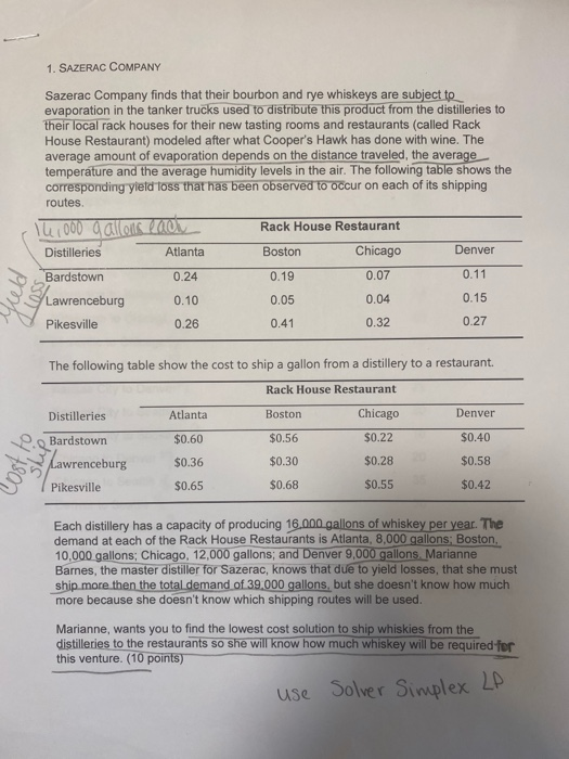 1. SAZERAC COMPANY Sazerac Company finds that