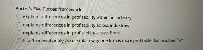 Porter's Five Forces framework explains