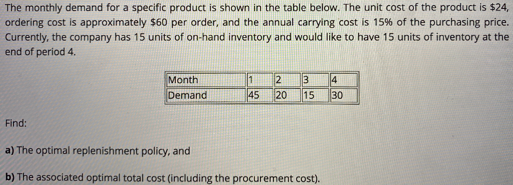 The monthly demand for a specific product is