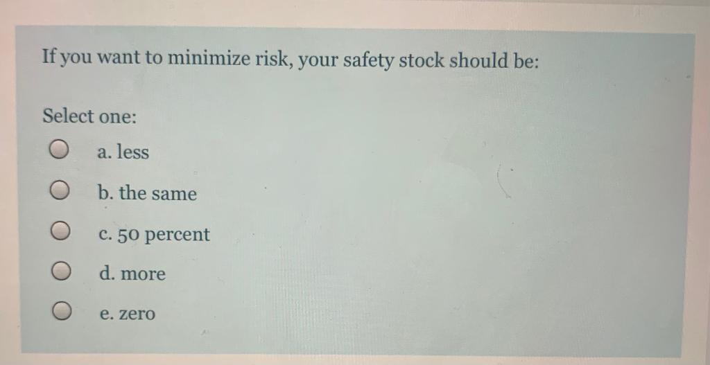 If you want to minimize risk, your safety stock