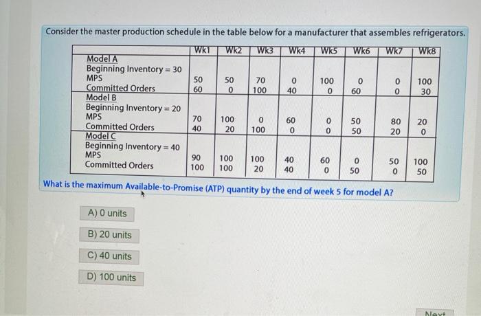 step by step break down please? Consider the