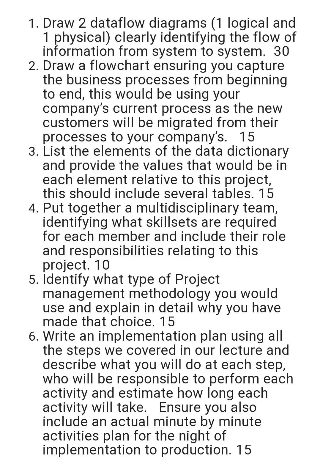 and ensure your paper contains all the