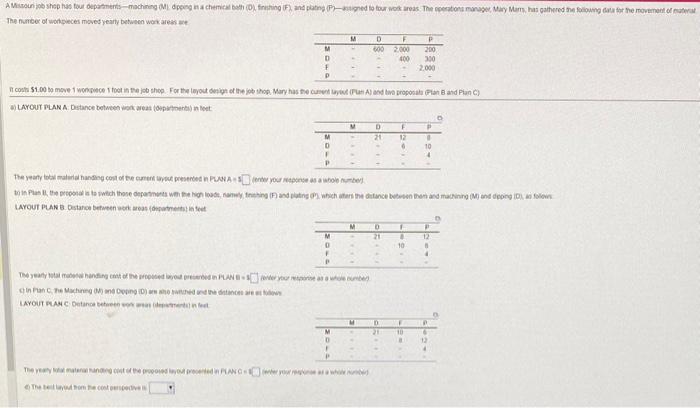The fumber of wohpeces moves yearty betwoen wox