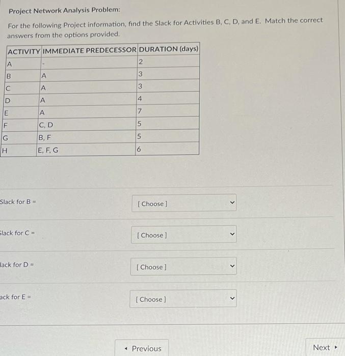 Project Network Analysis Problem: For the