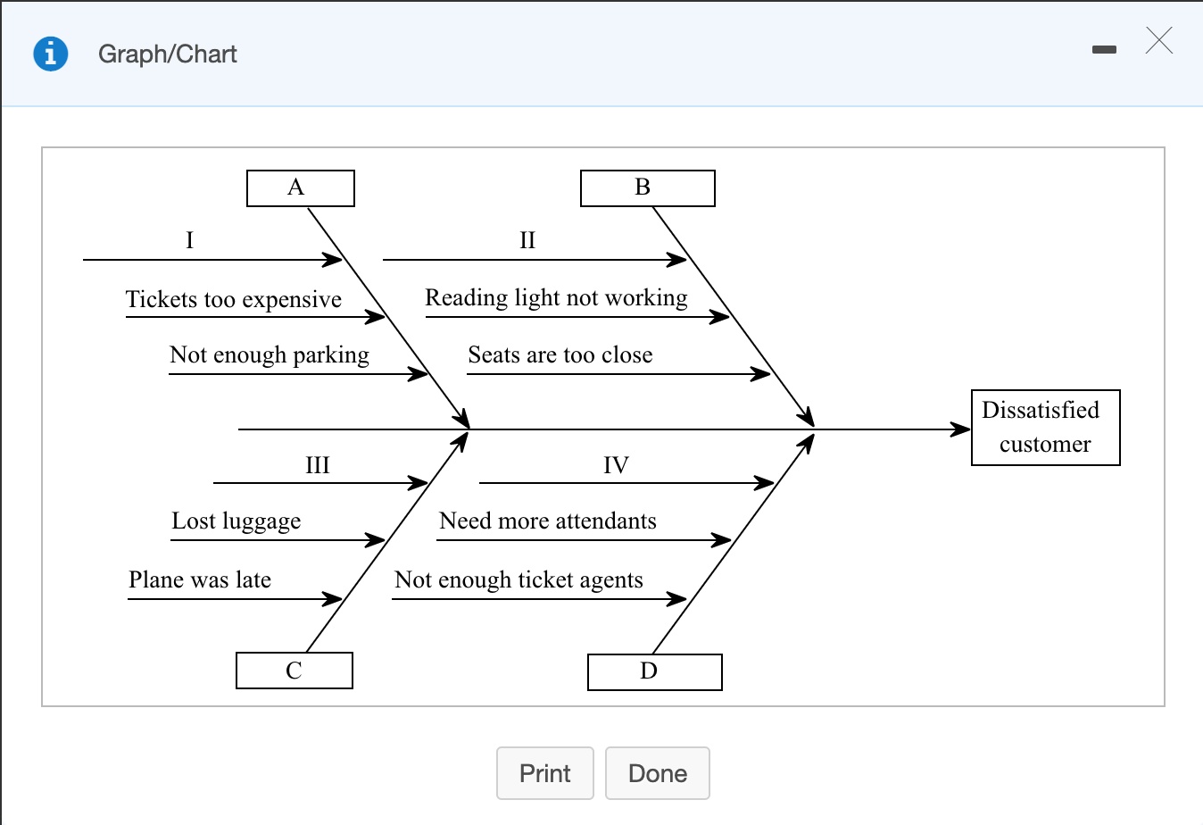 6A-6. Can someone show me how to do this problem?