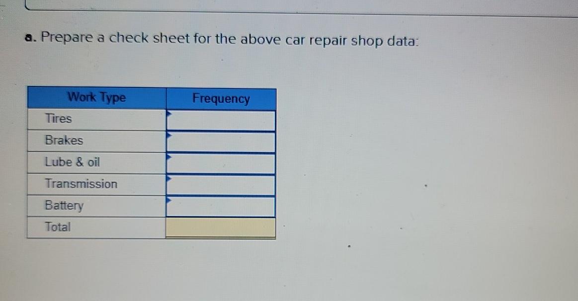 Required information [The following information