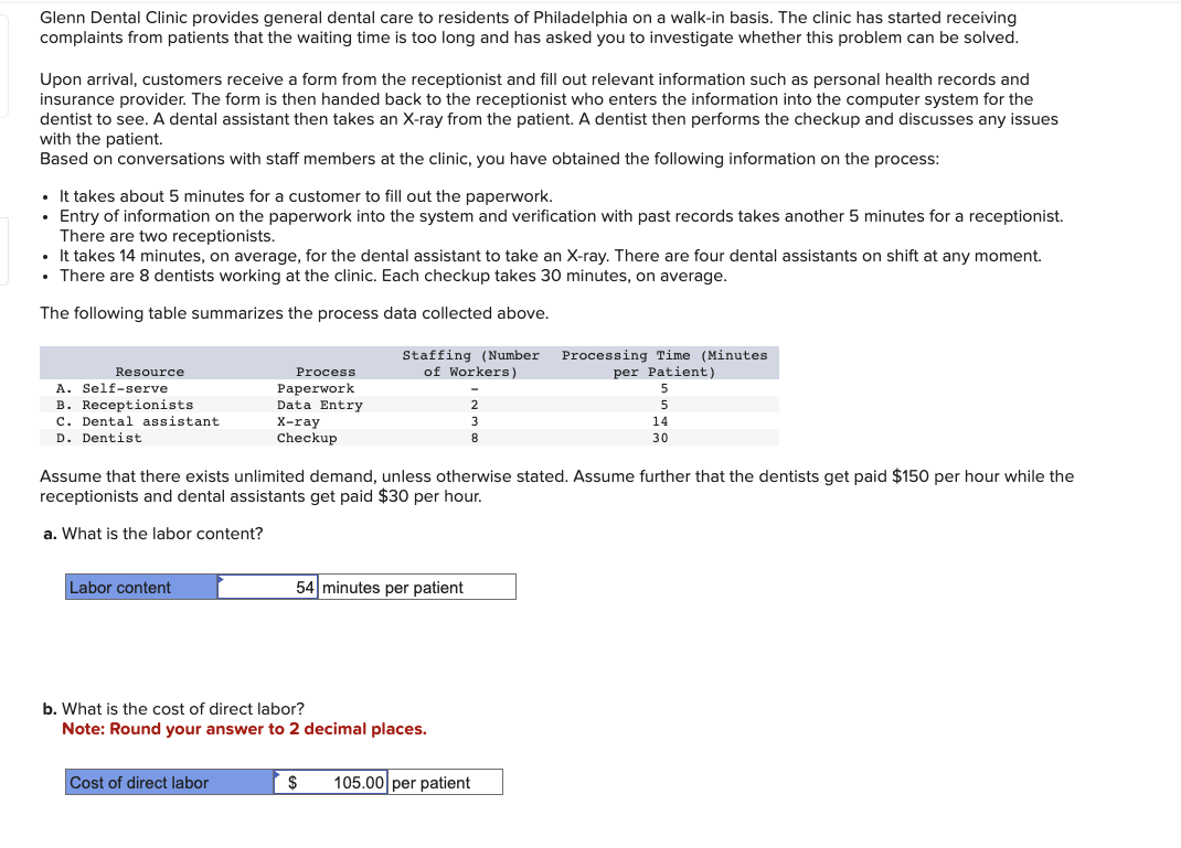 Glenn Dental Clinic provides general dental care