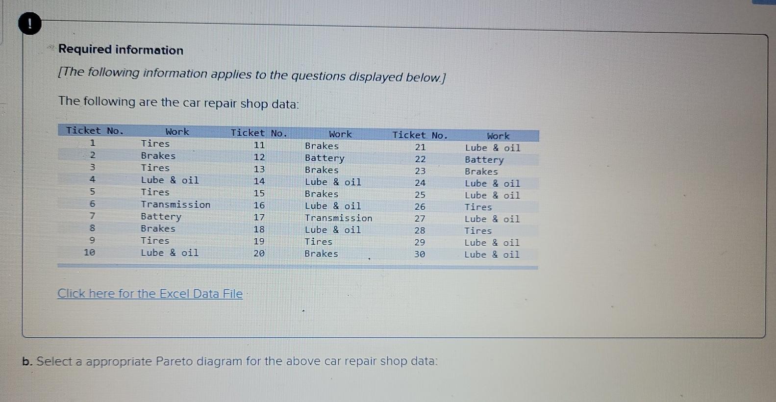 Required information [The following information