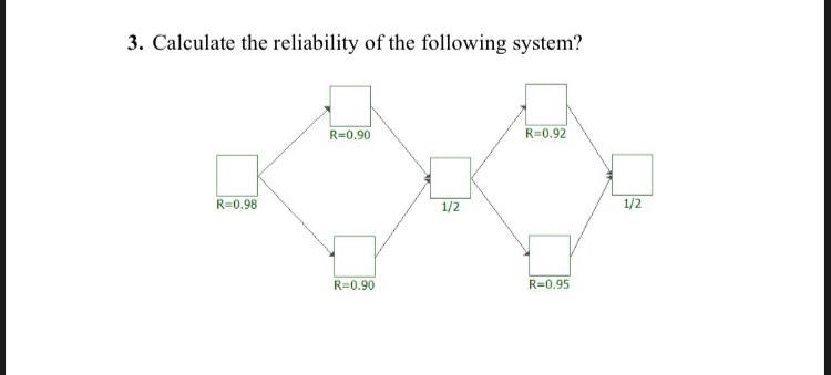 3. Calculate the reliability of the following
