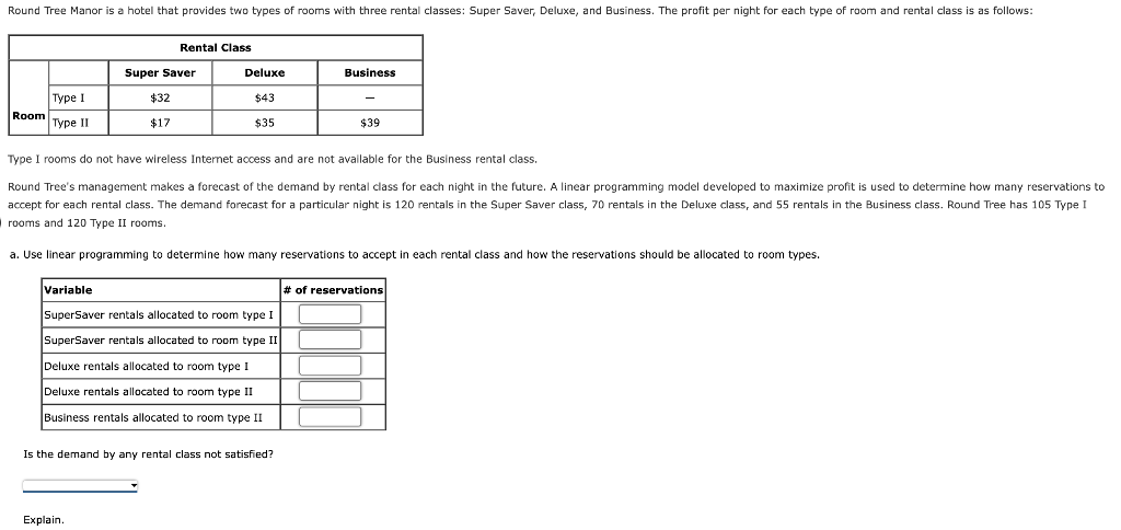 Round Tree Manor is a hotel that provides two