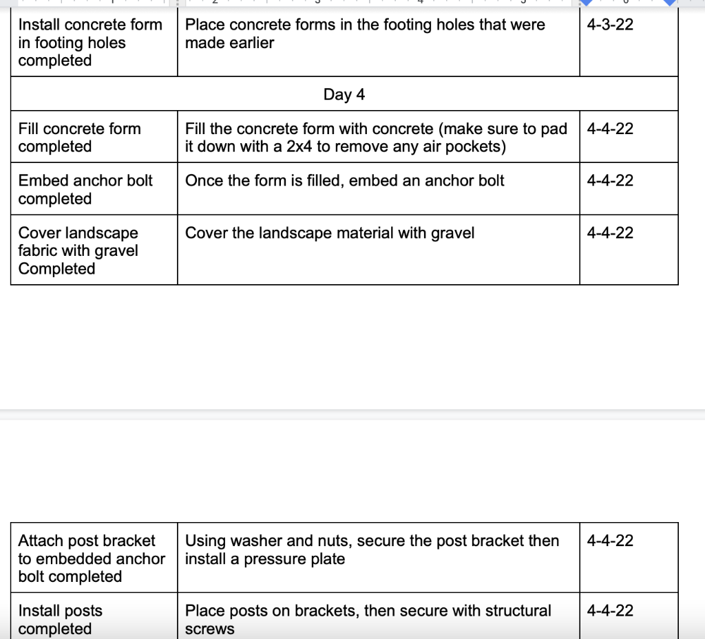 Using the information provided above, develop a