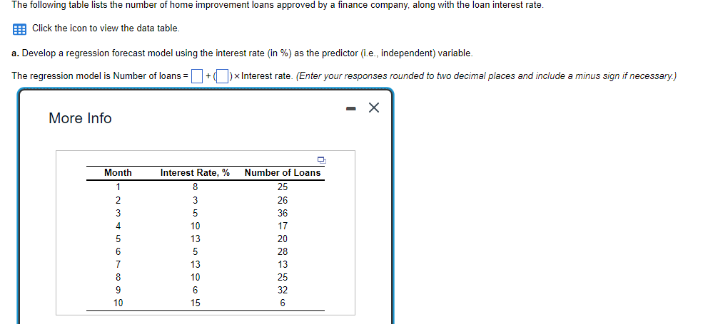 The following table lists the number of home