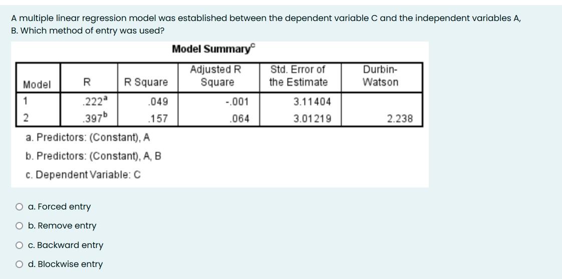 A multiple linear regression model was